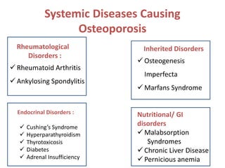 Systemic Diseases Causing
Osteoporosis
Endocrinal Disorders :
 Cushing’s Syndrome
 Hyperparathyroidism
 Thyrotoxicosis
 Diabetes
 Adrenal Insufficiency
Rheumatological
Disorders :
 Rheumatoid Arthritis
 Ankylosing Spondylitis
Inherited Disorders
 Osteogenesis
Imperfecta
 Marfans Syndrome
Nutritional/ GI
disorders
 Malabsorption
Syndromes
 Chronic Liver Disease
 Pernicious anemia
 