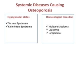 Systemic Diseases Causing
Osteoporosis
Hypogonadal States
 Turners Syndrome
 Kleinfelters Syndrome
Hematological Disorders
 Multiple Myeloma
 Leukemia
 Lymphoma
 