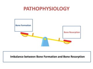 PATHOPHYSIOLOGY
Bone Formation
Bone Resorption
Imbalance between Bone Formation and Bone Resorption
 