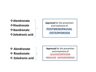 Alendronate
Risedronate
Ibandronate
Zoledronic acid
Approved for the prevention
and treatment of
POSTMENOPAUSAL
OSTEOPOROSIS
 Alendronate
 Risedronate
 Zoledronic acid
Approved for the prevention
and treatment of
GLUCOCORTICOID
INDUCED OSTEOPOROSIS
 