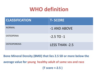 WHO definition
Bone Mineral Density (BMD) that lies 2.5 SD or more below the
average value for young healthy adult of same sex and race
(T score <-2.5 )
CLASSIFICATION T- SCORE
NORMAL
-1 AND ABOVE
OSTEOPENIA
-2.5 TO -1
OSTEOPOROSIS
LESS THAN -2.5
 