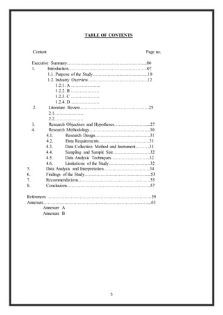 5
TABLE OF CONTENTS
Content Page no.
Executive Summary……………………………………………...06
1. Introduction……………………………………………..07
1.1. Purpose of the Study……………………………….10
1.2. Industry Overview………………………………….12
1.2.1. A ………………..
1.2.2. B ……………….
1.2.3. C ……………….
1.2.4. D ……………….
2. Literature Review……………………………………….25
2.1. ………………
2.2. ………………
3. Research Objectives and Hypotheses…………………....27
4. Research Methodology…………………………………..30
4.1. Research Design……………………………….31
4.2. Data Requirements…………………………….31
4.3. Data Collection Method and Instrument………31
4.4. Sampling and Sample Size…………………….32
4.5. Data Analysis Techniques……………………..32
4.6. Limitations of the Study……………………….32
5. Data Analysis and Interpretation………………………….34
6. Findings of the Study……………………………………...53
7. Recommendations…………………………………………55
8. Conclusions………………………………………………..57
References ……………………………………………………………59
Annexure……………………………………………………………....61
Annexure A
Annexure B
 
