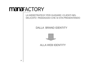 LA WEBSTRATEGY PER GUIDARE I CLIENTI NEL
     DELICATO PASSAGGIO CHE SI STA PRESENTANDO



            DALLA BRAND IDENTITY




               ALLA WEB IDENTITY




19
 