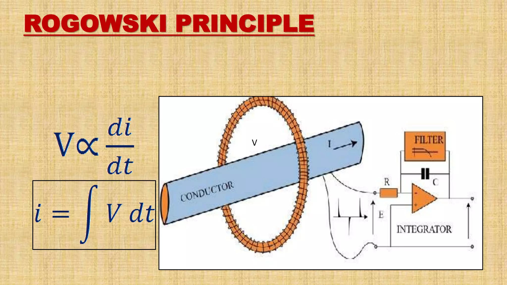 ROGOWSKI PRINCIPLE
V
 