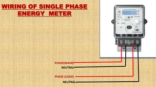 Neutral Meter Seminar presentation on Smart Energy Meter | PPTX