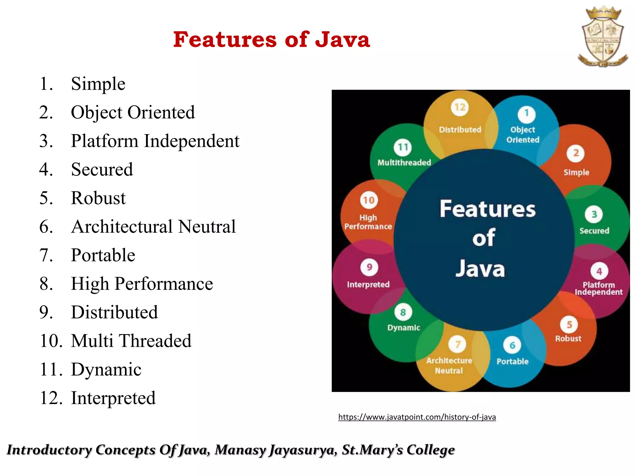 Introductory Concepts Of Java, Manasy Jayasurya, St.Mary’s College
Features of Java
1. Simple
2. Object Oriented
3. Platform Independent
4. Secured
5. Robust
6. Architectural Neutral
7. Portable
8. High Performance
9. Distributed
10. Multi Threaded
11. Dynamic
12. Interpreted
https://www.javatpoint.com/history-of-java
 