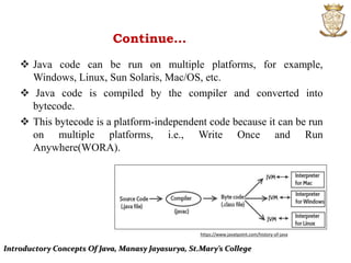 INTRODUCTORY CONCEPTS OF JAVA | PPT