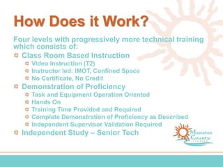 How Does it Work?
Four levels with progressively more technical training
which consists of:
Class Room Based Instruction
Video Instruction (T2)
Instructor led: IMOT, Confined Space
No Certificate, No Credit
Demonstration of Proficiency
Task and Equipment Operation Oriented
Hands On
Training Time Provided and Required
Complete Demonstration of Proficiency as Described
Independent Supervisor Validation Required
Independent Study – Senior Tech
 