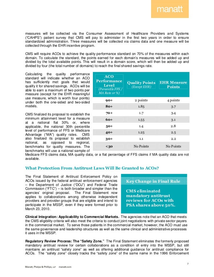 Manatt Summary Of CMS ACO Final Rule