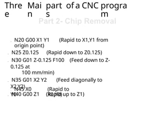 Comprehensive Guide to CNC Machines and Programming Techniques | PPTX