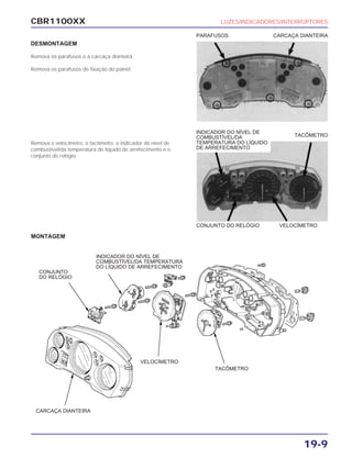 CBR1100XX LUZES/INDICADORES/INTERRUPTORES
19-9
DESMONTAGEM
Remova os parafusos e a carcaça dianteira.
Remova os parafusos de fixação do painel.
Remova o velocímetro, o tacômetro, o indicador do nível de
combustível/da temperatura do líquido de arrefecimento e o
conjunto do relógio.
PARAFUSOS CARCAÇA DIANTEIRA
TACÔMETRO
INDICADOR DO NÍVEL DE
COMBUSTÍVEL/DA
TEMPERATURA DO LÍQUIDO
DE ARREFECIMENTO
CONJUNTO DO RELÓGIO VELOCÍMETRO
MONTAGEM
CONJUNTO
DO RELÓGIO
INDICADOR DO NÍVEL DE
COMBUSTÍVEL/DA TEMPERATURA
DO LÍQUIDO DE ARREFECIMENTO
CARCAÇA DIANTEIRA
VELOCÍMETRO
TACÔMETRO
 