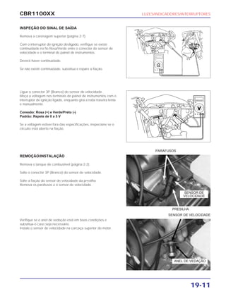 CBR1100XX LUZES/INDICADORES/INTERRUPTORES
19-11
INSPEÇÃO DO SINAL DE SAÍDA
Remova a carenagem superior (página 2-7).
Com o interruptor de ignição desligado, verifique se existe
continuidade no fio Rosa/Verde entre o conector do sensor de
velocidade e o terminal do painel de instrumentos.
Deverá haver continuidade.
Se não existir continuidade, substitua e repare a fiação.
Ligue o conector 3P (Branco) do sensor de velocidade.
Meça a voltagem nos terminais do painel de instrumentos com o
interruptor de ignição ligado, enquanto gira a roda traseira lenta
e manualmente.
Conexão: Rosa (+) e Verde/Preto (-)
Padrão: Repete de 0 a 5 V
Se a voltagem estiver fora das especificações, inspecione se o
circuito está aberto na fiação.
REMOÇÃO/INSTALAÇÃO
Remova o tanque de combustível (página 2-2).
Solte o conector 3P (Branco) do sensor de velocidade.
Solte a fiação do sensor de velocidade da presilha.
Remova os parafusos e o sensor de velocidade.
Verifique se o anel de vedação está em boas condições e
substitua-o caso seja necessário.
Instale o sensor de velocidade na carcaça superior do motor.
PARAFUSOS
SENSOR DE VELOCIDADE
PRESILHA
SENSOR DE
VELOCIDADE
ANEL DE VEDAÇÃO
 