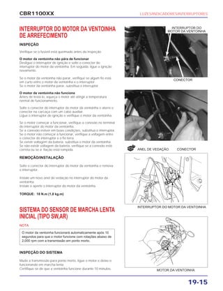 CBR1100XX LUZES/INDICADORES/INTERRUPTORES
19-15
INTERRUPTOR DO MOTOR DA VENTOINHA
DE ARREFECIMENTO
INSPEÇÃO
Verifique se o fusível está queimado antes da inspeção.
O motor da ventoinha não pára de funcionar
Desligue o interruptor de ignição e solte o conector do
interruptor do motor da ventoinha. Em seguida, ligue a ignição
novamente.
Se o motor da ventoinha não parar, verifique se algum fio está
em curto entre o motor da ventoinha e o interruptor.
Se o motor da ventoinha parar, substitua o interruptor.
O motor da ventoinha não funciona
Antes de testá-lo, aqueça o motor até atingir a temperatura
normal de funcionamento.
Solte o conector do interruptor do motor da ventoinha e aterre o
conector na carcaça com um cabo auxiliar.
Ligue o interruptor de ignição e verifique o motor da ventoinha.
Se o motor começar a funcionar, verifique a conexão no terminal
do interruptor do motor da ventoinha.
Se a conexão estiver em boas condições, substitua o interruptor.
Se o motor não começar a funcionar, verifique a voltagem entre
o conector do interruptor e o fio terra.
Se existir voltagem da bateria, substitua o motor da ventoinha.
Se não existir voltagem da bateria, verifique se a conexão está
correta ou se a fiação está rompida.
REMOÇÃO/INSTALAÇÃO
Solte o conector do interruptor do motor da ventoinha e remova
o interruptor.
Instale um novo anel de vedação no interruptor do motor da
ventoinha.
Instale e aperte o interruptor do motor da ventoinha.
TORQUE: 18 N.m (1,8 kg.m)
SISTEMA DO SENSOR DE MARCHA LENTA
INICIAL (TIPO SW,AR)
NOTA
INSPEÇÃO DO SISTEMA
Mude a transmissão para ponto morto, ligue o motor e deixe-o
funcionando em marcha lenta.
Certifique-se de que a ventoinha funcione durante 10 minutos.
O motor da ventoinha funcionará automaticamente após 10
segundos para que o motor funcione com rotações abaixo de
2.000 rpm com a transmissão em ponto morto.
ANEL DE VEDAÇÃO CONECTOR
CONECTOR
INTERRUPTOR DO MOTOR DA VENTOINHA
MOTOR DA VENTOINHA
INTERRUPTOR DO
MOTOR DA VENTOINHA
NOVA
 