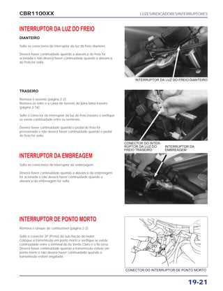 CBR1100XX LUZES/INDICADORES/INTERRUPTORES
19-21
INTERRUPTOR DA LUZ DO FREIO
DIANTEIRO
Solte os conectores do interruptor da luz do freio dianteiro.
Deverá haver continuidade quando a alavanca do freio for
acionada e não deverá haver continuidade quando a alavanca
do freio for solta.
TRASEIRO
Remova o assento (página 2-2).
Remova os relés e a caixa de fusíveis do pára-lama traseiro
(página 2-16).
Solte o conector do interruptor da luz do freio traseiro e verifique
se existe continuidade entre os terminais.
Deverá haver continuidade quando o pedal do freio for
pressionado e não deverá haver continuidade quando o pedal
do freio for solto.
INTERRUPTOR DA EMBREAGEM
Solte os conectores do interruptor da embreagem.
Deverá haver continuidade quando a alavanca da embreagem
for acionada e não deverá haver continuidade quando a
alavanca da embreagem for solta.
INTERRUPTOR DE PONTO MORTO
Remova o tanque de combustível (página 2-2).
Solte o conector 3P (Preto) da sub-fiação do motor.
Coloque a transmissão em ponto morto e verifique se existe
continuidade entre o terminal do fio Verde Claro e o fio terra.
Deverá haver continuidade quando a transmissão estiver em
ponto morto e não deverá haver continuidade quando a
transmissão estiver engatada.
INTERRUPTOR DA
EMBREAGEM
INTERRUPTOR DA LUZ DO FREIO DIANTEIRO
CONECTOR DO INTER-
RUPTOR DA LUZ DO
FREIO TRASEIRO
CONECTOR DO INTERRUPTOR DE PONTO MORTO
 
