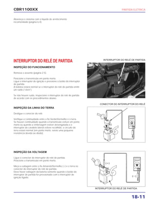 CBR1100XX PARTIDA ELÉTRICA
18-11
Abasteça o sistema com o líquido de arrefecimento
recomendado (página 6-4).
INTERRUPTOR DO RELÉ DE PARTIDA
INSPEÇÃO DO FUNCIONAMENTO
Remova o assento (página 2-5).
Posicione a transmissão em ponto morto.
Ligue o interruptor de ignição e pressione o botão do interruptor
de partida.
A bobina estará normal se o interruptor do relé de partida emitir
um ruído (“click”).
Se não houver ruído, inspecione o interruptor do relé de partida
de acordo com os procedimentos abaixo.
INSPEÇÃO DA LINHA DO TERRA
Desligue o conector do relé.
Verifique a continuidade entre o fio Verde/Vermelho e o terra.
Se houver continuidade quando a transmissão estiver em ponto
morto ou quando a embreagem estiver desengatada e o
interruptor do cavalete lateral estiver recolhido, o circuito do
terra estará normal (em ponto morto, existe uma pequena
resistência devido ao diodo).
INSPEÇÃO DA VOLTAGEM
Ligue o conector do interruptor do relé de partida.
Posicione a transmissão em ponto morto.
Meça a voltagem entre o fio Amarelo/Vermelho (+) e o terra no
conector do interruptor do relé de partida.
Deve haver voltagem da bateria somente quando o botão do
interruptor de partida for pressionado com o interruptor de
ignição ligado.
INTERRUPTOR DO RELÉ DE PARTIDA
CONECTOR DO INTERRUPTOR DO RELÉ
INTERRUPTOR DO RELÉ DE PARTIDA
 