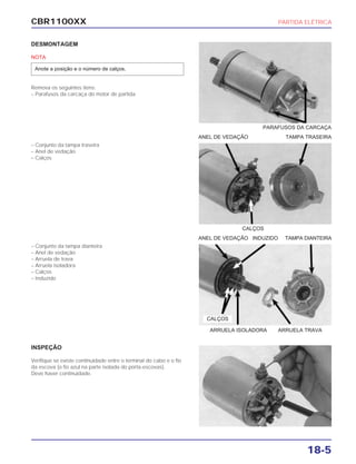 CBR1100XX PARTIDA ELÉTRICA
18-5
DESMONTAGEM
NOTA
Remova os seguintes itens:
– Parafusos da carcaça do motor de partida
Anote a posição e o número de calços.
– Conjunto da tampa traseira
– Anel de vedação
– Calços
– Conjunto da tampa dianteira
– Anel de vedação
– Arruela de trava
– Arruela isoladora
– Calços
– Induzido
INSPEÇÃO
Verifique se existe continuidade entre o terminal do cabo e o fio
da escova (o fio azul na parte isolada do porta-escovas).
Deve haver continuidade.
ANEL DE VEDAÇÃO TAMPA TRASEIRA
ANEL DE VEDAÇÃO INDUZIDO TAMPA DIANTEIRA
PARAFUSOS DA CARCAÇA
CALÇOS
ARRUELA ISOLADORA ARRUELA TRAVA
CALÇOS
 