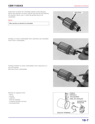 CBR1100XX PARTIDA ELÉTRICA
18-7
Inspecione as barras do comutador quanto à descoloração.
Barras descoloridas em pares indicam aterramento das bobinas
do induzido. Neste caso, o motor de partida deverá ser
substituído.
NOTA
Não use lixa ou esmeril no comutador.
Verifique se existe continuidade entre cada barra do comutador.
Dever haver continuidade.
Verifique também se existe continuidade entre cada barra e o
eixo do induzido.
Não deve haver continuidade.
Remova os seguintes itens:
– Porca
– Arruela
– Isolantes
– Anel de vedação
– Conjunto do porta-escovas
– Escova/terminal
INDUZIDO
PORCA
ARRUELA
ISOLADORES
ANEL DE VEDAÇÃO
SUPORTE DE
ESCOVAS
ESCOVA TERMINAL
 