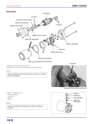 CBR1100XX
18-8
Instale as escovas no porta-escovas.
Instale o porta-escovas na carcaça do motor de partida.
NOTA
Alinhe o ressalto do porta-escovas com a ranhura na carcaça
do motor de partida.
Instale os seguintes itens:
– Anel de vedação
– Isoladores
– Arruela
– Porca
NOTA
Instale os isoladores corretamente, conforme anotado na
remoção.
PARTIDA ELÉTRICA
ALINHAR
CONJUNTO DO PORTA-ESCOVAS
MONTAGEM
TAMPA DIANTEIRA
ANEL DE VEDAÇÃO
ARRUELA ISOLADORA
CALÇOS
ANEL DE VEDAÇÃO
ARRUELA DE TRAVA
INDUZIDO
CALÇOS
TAMPA TRASEIRA
ESCOVA
PORTA-ESCOVAS
ANEL DE VEDAÇÃO
CARCAÇA DO MOTOR DE PARTIDA
PORCA
ARRUELA
ISOLADORES
ANEL DE
VEDAÇÃO
 