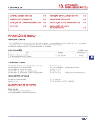 INFORMAÇÕES DE SERVIÇO 10-1
DIAGNÓSTICO DE DEFEITOS 10-1
REMOÇÃO DA TAMPA DO ALTERNADOR 10-2
ESTATOR 10-2
REMOÇÃO DO VOLANTE DO MOTOR 10-3
EMBREAGEM DE PARTIDA 10-5
INSTALAÇÃO DO VOLANTE DO MOTOR 10-7
INSTALAÇÃO DA TAMPA
DO ALTERNADOR 10-8
10-1
CBR1100XXx 10. ALTERNADOR/
EMBREAGEM DE PARTIDA
INFORMAÇÕES DE SERVIÇO
INSTRUÇÕES GERAIS
• Este capítulo descreve os procedimentos de reparo, inspeção e manutenção do alternador, volante do motor e embreagem
de partida. Todos os serviços podem ser efetuados com o motor instalado no chassi.
• Consulte o Capítulo 16 quanto à inspeção do estator do alternador.
Item Padrão Limite de Uso
Diâmetro externo do ressalto
51,699 – 51,718 51,684da engrenagem movida de partida
ESPECIFICAÇÕES Unidade: mm
VALORES DE TORQUE
Parafuso SH da tampa esquerda da carcaça do motor 12 N.m (1,2 kg.m)
Parafuso flange do volante do motor 103 N.m (10,3 kg.m) Aplique óleo na rosca
Parafuso Allen de fixação do estator 12 N.m (1,2 kg.m)
Parafuso Allen do suporte da fiação do estator 9 N.m (0,9 kg.m)
Parafuso Allen da embreagem unidirecional de partida 16 N.m (1,6 kg.m) Aplique trava química na rosca
FERRAMENTAS ESPECIAIS
Fixador do volante do motor 07725 - 0040000
Extrator do rotor 07733 - 0020001 ou 07933 - 3950000
DIAGNÓSTICO DE DEFEITOS
Motor não gira
• Embreagem de partida defeituosa
• Eixo/engrenagem intermediária danificada
10
 