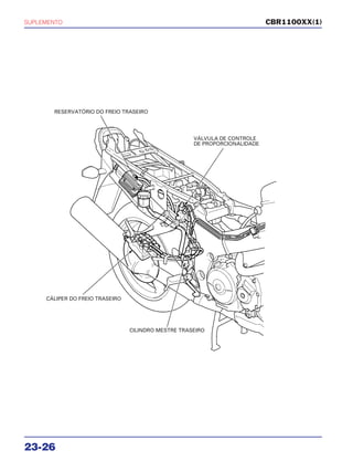 SUPLEMENTO
23-26
CBR1100XX(1)
RESERVATÓRIO DO FREIO TRASEIRO
CÁLIPER DO FREIO TRASEIRO
VÁLVULA DE CONTROLE
DE PROPORCIONALIDADE
CILINDRO MESTRE TRASEIRO
 