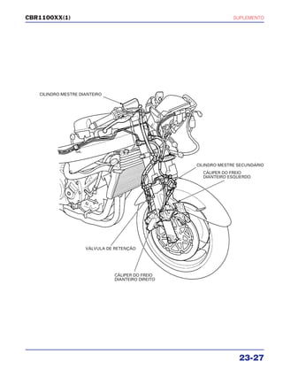 SUPLEMENTO
23-27
CBR1100XX(1)
CILINDRO MESTRE DIANTEIRO
CILINDRO MESTRE SECUNDÁRIO
CÁLIPER DO FREIO
DIANTEIRO ESQUERDO
VÁLVULA DE RETENÇÃO
CÁLIPER DO FREIO
DIANTEIRO DIREITO
 