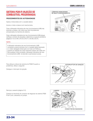 SUPLEMENTO
23-34
SISTEMA PGM-FI (INJEÇÃO DE
COMBUSTÍVEL PROGRAMADA)
PROCEDIMENTOS DE AUTODIAGNOSE
Apóie a motocicleta com o cavalete lateral.
Acione o motor e deixe-o em marcha lenta.
Caso a lâmpada indicadora de mau funcionamento (LIM) não
acenda ou pisque, isto indica que não há problemas
armazenados na memória do sistema.
Caso a lâmpada indicadora de mau funcionamento (LIM) pisque,
verifique o número de piscadas e determine a causa do problema
(página 5-12 a 5-46 e 24-22 a 24-27, e 25-36 a 25-37).
NOTA
A lâmpada indicadora de mau-funcionamento (LIM)
começará a piscar somente com o cavalete lateral abaixado
e o motor desligado (Interruptor do motor em RUN) ou
quando as rotações do motor estiverem abaixo de 5.000 rpm.
Sob qualquer outra condição a lâmpada indicadora de mau
funcionamento (LIM) irá acender e permanecer acesa.
Para efetuar a leitura da memória do PGM-FI quanto a
problemas, efetue o seguinte:
Desligue o interruptor de ignição.
Remova o assento (página 2-2).
Coloque os terminais do conector de diagnose do sistema PGM-
FI em curto, utilizando um jumper.
CBR1100XX(1)
LÂMPADA INDICADORA
DE MAU FUNCIONAMENTO
INTERRUPTOR DE IGNIÇÃO
JUMPER
CONECTOR DE DIAGNOSE
 