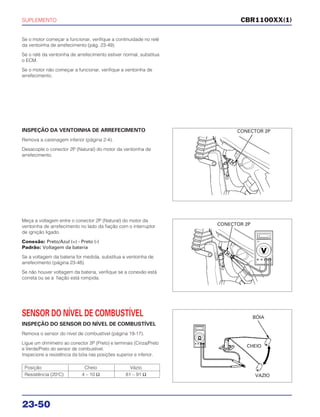 SUPLEMENTO
23-50
Se o motor começar a funcionar, verifique a continuidade no relé
da ventoinha de arrefecimento (pág. 23-49).
Se o relé da ventoinha de arrefecimento estiver normal, substitua
o ECM.
Se o motor não começar a funcionar, verifique a ventoinha de
arrefecimento.
Meça a voltagem entre o conector 2P (Natural) do motor da
ventoinha de arrefecimento no lado da fiação com o interruptor
de ignição ligado.
Conexão: Preto/Azul (+) - Preto (-)
Padrão: Voltagem da bateria
Se a voltagem da bateria for medida, substitua a ventoinha de
arrefecimento (página 23-48).
Se não houver voltagem da bateria, verifique se a conexão está
correta ou se a fiação está rompida.
SENSOR DO NÍVEL DE COMBUSTÍVEL
INSPEÇÃO DO SENSOR DO NÍVEL DE COMBUSTÍVEL
Remova o sensor do nível de combustível (página 19-17).
Ligue um ohmímetro ao conector 2P (Preto) e terminais (Cinza/Preto
e Verde/Preto do sensor de combustível.
Inspecione a resistência da bóia nas posições superior e inferior.
INSPEÇÃO DA VENTOINHA DE ARREFECIMENTO
Remova a carenagem inferior (página 2-4).
Desacople o conector 2P (Natural) do motor da ventoinha de
arrefecimento.
CBR1100XX(1)
Posição Cheio Vázio
Resistência (20o
C) 4 – 10 Ω 81 – 91 Ω
CONECTOR 2P
CONECTOR 2P
BÓIA
CHEIO
VAZIO
 