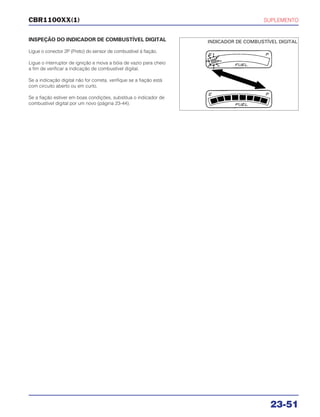 SUPLEMENTO
23-51
CBR1100XX(1)
INSPEÇÃO DO INDICADOR DE COMBUSTÍVEL DIGITAL
Ligue o conector 2P (Preto) do sensor de combustível á fiação.
Ligue o interruptor de ignição e mova a bóia de vazio para cheio
a fim de verificar a indicação de combustível digital.
Se a indicação digital não for correta, verifique se a fiação está
com circuito aberto ou em curto.
Se a fiação estiver em boas condições, substitua o indicador de
combustível digital por um novo (página 23-44).
INDICADOR DE COMBUSTÍVEL DIGITAL
 