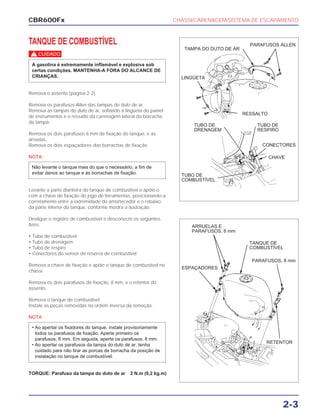 CHASSI/CARENAGEM/SISTEMA DE ESCAPAMENTO
2-3
TANQUE DE COMBUSTÍVEL
c
Remova o assento (página 2-2).
Remova os parafusos Allen das tampas do duto de ar.
Remova as tampas do duto de ar, soltando a lingüeta do painel
de instrumentos e o ressalto da carenagem lateral da borracha
da tampa.
Remova os dois parafusos 6 mm de fixação do tanque, e as
arruelas.
Remova os dois espaçadores das borrachas de fixação.
NOTA
Levante a parte dianteira do tanque de combustível e apóie-o
com a chave de fixação do jogo de ferramentas, posicionando-a
corretamente entre a extremidade do amortecedor e o rebaixo
da parte inferior do tanque, conforme mostra a ilustração.
Desligue o registro de combustível e desconecte os seguintes
itens:
• Tubo de combustível
• Tubo de drenagem
• Tubo de respiro
• Conectores do sensor de reserva de combustível
Remova a chave de fixação e apóie o tanque de combustível no
chassi.
Remova os dois parafusos de fixação, 8 mm, e o retentor do
assento.
Remova o tanque de combustível.
Instale as peças removidas na ordem inversa da remoção.
NOTA
TORQUE: Parafuso da tampa do duto de ar 2 N.m (0,2 kg.m)
• Ao apertar os fixadores do tanque, instale provisoriamente
todos os parafusos de fixação. Aperte primeiro os
parafusos, 6 mm. Em seguida, aperte os parafusos, 8 mm.
• Ao apertar os parafusos da tampa do duto de ar, tenha
cuidado para não tirar as porcas de borracha da posição de
instalação no tanque de combustível.
Não levante o tanque mais do que o necessário, a fim de
evitar danos ao tanque e às borrachas de fixação.
A gasolina é extremamente inflamável e explosiva sob
certas condições. MANTENHA-A FORA DO ALCANCE DE
CRIANÇAS.
CBR600Fx
TAMPA DO DUTO DE AR
PARAFUSOS ALLEN
LINGÜETA
RESSALTO
TUBO DE
DRENAGEM
TUBO DE
RESPIRO
CONECTORES
CHAVE
TUBO DE
COMBUSTÍVEL
ARRUELAS E
PARAFUSOS, 6 mm
TANQUE DE
COMBUSTÍVEL
PARAFUSOS, 8 mm
RETENTOR
ESPAÇADORES
 