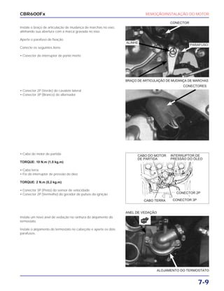 REMOÇÃO/INSTALAÇÃO DO MOTOR
7-9
Instale o braço de articulação de mudança de marchas no eixo,
alinhando sua abertura com a marca gravada no eixo.
Aperte o parafuso de fixação.
Conecte os seguintes itens:
• Conector do interruptor de ponto morto
BRAÇO DE ARTICULAÇÃO DE MUDANÇA DE MARCHAS
CONECTOR
• Cabo do motor de partida
TORQUE: 10 N.m (1,0 kg.m)
• Cabo terra
• Fio do interruptor de pressão do óleo
TORQUE: 2 N.m (0,2 kg.m)
• Conector 3P (Preto) do sensor de velocidade
• Conector 2P (Vermelho) do gerador de pulsos da ignição
Instale um novo anel de vedação na ranhura do alojamento do
termostato.
Instale o alojamento do termostato no cabeçote e aperte os dois
parafusos.
ALOJAMENTO DO TERMOSTATO
ANEL DE VEDAÇÃO
• Conector 2P (Verde) do cavalete lateral
• Conector 3P (Branco) do alternador
CONECTORES
CBR600Fx
ALINHE
PARAFUSO
NOVO
CABO DO MOTOR
DE PARTIDA
INTERRUPTOR DE
PRESSÃO DO ÓLEO
CONECTOR 2P
CONECTOR 3PCABO TERRA
 