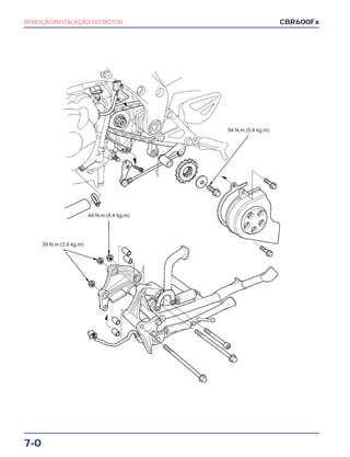 7-0
REMOÇÃO/INSTALAÇÃO DO MOTOR CBR600Fx
54 N.m (5,4 kg.m)
44 N.m (4,4 kg.m)
39 N.m (3,9 kg.m)
 