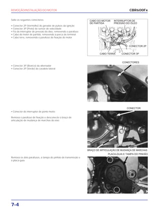 REMOÇÃO/INSTALAÇÃO DO MOTOR
7-4
Solte os seguintes conectores:
• Conector 2P (Vermelho) do gerador de pulsos da ignição
• Conector 3P (Preto) do sensor de velocidade
• Fio do interruptor de pressão do óleo, removendo o parafuso
• Cabo do motor de partida, removendo a porca do terminal
• Cabo terra, removendo o parafuso de fixação do motor
• Conector do interruptor de ponto morto
Remova o parafuso de fixação e desconecte o braço de
articulação de mudança de marchas do eixo.
BRAÇO DE ARTICULAÇÃO DE MUDANÇA DE MARCHAS
CONECTOR
Remova os dois parafusos, a tampa do pinhão de transmissão e
a placa-guia.
PLACA-GUIA E TAMPA DO PINHÃO
• Conector 3P (Branco) do alternador
• Conector 2P (Verde) do cavalete lateral
CONECTORES
CBR600Fx
CABO DO MOTOR
DE PARTIDA
INTERRUPTOR DE
PRESSÃO DO ÓLEO
CABO TERRA
CONECTOR 2P
CONECTOR 3P
 