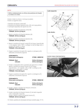 REMOÇÃO/INSTALAÇÃO DO MOTOR
7-7
NOTA
Instale o motor no chassi e no braço oscilante.
Instale os seguintes itens:
• Parafuso de fixação central (B)
• Parafusos de fixação dianteiros (A) e (D) com espaçadores
• Contraporca/parafuso de ajuste (E) e (F).
1. Aperte o parafuso de fixação central (B).
TORQUE: 39 N.m (3,9 kg.m)
2. Aperte o parafuso de fixação dianteiro (A).
TORQUE: 39 N.m (3,9 kg.m)
3. Aperte o parafuso de fixação dianteiro (D).
TORQUE: 39 N.m (3,9 kg.m)
4. Aperte o parafuso de ajuste central (E) no torque especificado
e, em seguida, solte-o 180° e verifique se não há folga entre o
parafuso de ajuste e o motor.
TORQUE: 4 N.m (0,4 kg.m)
5. Segure o parafuso de ajuste (E) e aperte a contraporca (E),
utilizando a ferramenta especial.
FERRAMENTA:
Chave para contraporca 07VMA - MBB0100
TORQUE: Real 54 N.m (5,4 kg.m)
Indicado 49 N.m (4,9 kg.m)
6. Instale o espaçador entre o parafuso de ajuste (F) e o motor.
Aperte o parafuso de ajuste traseiro (F) no torque
especificado e, em seguida, solte-o 180° e verifique se há
folga entre o espaçador e o motor.
TORQUE: 4 N.m (0,4 kg.m)
7. Segure o parafuso de ajuste (F) e aperte a contraporca (F),
utilizando a ferramenta especial.
FERRAMENTA:
Chave para contraporca 07VMA - MBB0100
TORQUE: Real 54 N.m (5,4 kg.m)
Indicado 49 N.m (4,9 kg.m)
8. Instale e aperte o parafuso de fixação central (E).
TORQUE: 39 N.m (3,9 kg.m)
9. Instale o parafuso de fixação traseiro (C) do lado esquerdo
com o espaçador esquerdo.
Instale e aperte a porca de fixação traseira (F).
TORQUE: 39 N.m (3,9 kg.m)
10. Instale o parafuso de articulação do braço oscilante (pág. 14-17).
Alinhe cuidadosamente os orifícios dos parafusos de fixação
no chassi e no motor.
CHAVE PARA CONTRAPORCA
CBR600Fx
Lado esquerdo:
Lado direito:
 