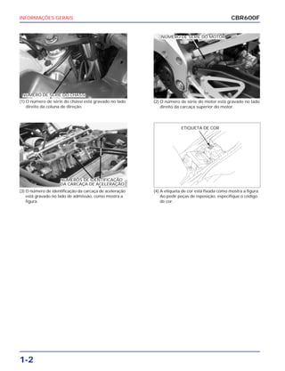 INFORMAÇÕES GERAIS
1-2
CBR600F
NÚMERO DE SÉRIE DO CHASSI
(1) O número de série do chassi está gravado no lado
direito da coluna de direção.
NÚMERO DE SÉRIE DO MOTOR
(2) O número de série do motor está gravado no lado
direito da carcaça superior do motor.
NÚMEROS DE IDENTIFICAÇÃO
DA CARCAÇA DE ACELERAÇÃO
(3) O número de identificação da carcaça de aceleração
está gravado no lado de admissão, como mostra a
figura.
ETIQUETA DE COR
(4) A etiqueta de cor está fixada como mostra a figura.
Ao pedir peças de reposição, especifique o código
de cor.
 