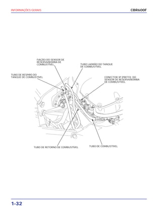 INFORMAÇÕES GERAIS
1-32
CBR600F
TUBO DE RESPIRO DO
TANQUE DE COMBUSTÍVEL
FIAÇÃO DO SENSOR DE
RESERVA/BOMBA DE
COMBUSTÍVEL TUBO LADRÃO DO TANQUE
DE COMBUSTÍVEL
CONECTOR 3P (PRETO) DO
SENSOR DE RESERVA/BOMBA
DE COMBUSTÍVEL
TUBO DE RETORNO DE COMBUSTÍVEL TUBO DE COMBUSTÍVEL
 