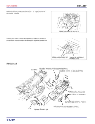 SUPLEMENTO
23-32
Remova os dois parafusos de fixação e os espaçadores do
pára-lama traseiro.
INSTALAÇÃO
Solte o pára-lama traseiro do suporte do trilho do assento e,
em seguida remova o pára-lama traseiro puxando-o para trás.
CBR600F
PARAFUSOS/ESPAÇADORES
PÁRA-LAMA TRASEIRO SUPORTE DO TRILHO
DO ASSENTO
BATERIA
RELÉ DO INTERRUPTOR DE EMERGÊNCIA
RELÉ DE CORTE DE COMBUSTÍVEL
ECM
TAMPA DA BATERIA
PÁRA-LAMA TRASEIRO
CAIXA DE FUSÍVEIS
SUPORTE DO FUSÍVEL PGM-FI
INTERRUPTOR DO RELÉ DE PARTIDA
 
