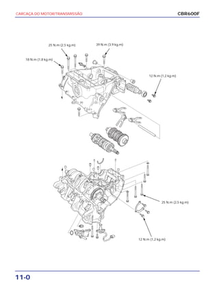 11-0
CARCAÇA DO MOTOR/TRANSMISSÃO CBR600F
25 N.m (2,5 kg.m)
18 N.m (1,8 kg.m)
39 N.m (3,9 kg.m)
12 N.m (1,2 kg.m)
25 N.m (2,5 kg.m)
12 N.m (1,2 kg.m)
 