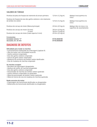 CARCAÇA DO MOTOR/TRANSMISSÃO
11-2
VALORES DE TORQUE
Parafuso da placa de fixação do rolamento da árvore primária 12 N.m (1,2 kg.m) Aplique trava química na
rosca
Parafuso de fixação do eixo dos garfos seletores e do rolamento
do tambor do seletor 12 N.m (1,2 kg.m) Aplique trava química na
rosca
Parafuso da carcaça do motor (Mancal principal) 25 N.m (2,5 kg.m) Aplique óleo na rosca e na
superfície de assentamento
Parafuso da carcaça do motor (10 mm) 39 N.m (3,9 kg.m)
(7 mm) 18 N.m (1,8 kg.m)
Parafuso da carcaça do motor (Lado superior 8 mm) 25 N.m (2,5 kg.m)
Ferramentas:
Instalador interno “C” 07746-0030100
Acessório, D.I. 25 mm 07746-0030200
DIAGNOSE DE DEFEITOS
Dificuldade para mudar as marchas
• Funcionamento inadequado da embreagem (capítulo 9)
• Óleo do motor com viscosidade incorreta
• Garfos seletores empenados
• Eixo dos garfos seletores empenado
• Garras do garfo seletor empenadas
• Ranhuras do excêntrico do tambor seletor danificadas
• Eixo de mudança de marchas empenado
As marchas escapam
• Ressaltos da engrenagem desgastados
• Ranhura do seletor de marchas desgastada
• Eixo dos garfos seletores empenado
• Posicionador de marchas do tambor seletor quebrado
• Garfos seletores empenados ou quebrados
• Mola do posicionador do tambor seletor quebrada
• Mola de retorno do eixo de mudança de marchas quebrada
Ruído excessivo do motor
• Engrenagens da transmissão danificadas ou desgastadas
• Rolamentos da transmissão danificados ou desgastados
CBR600F
 