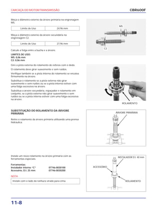 CARCAÇA DO MOTOR/TRANSMISSÃO
11-8
Meça o diâmetro externo da árvore primária na engrenagem
M5.
Meça o diâmetro externo da árvore secundária na
engrenagem C2.
Calcule a folga entre a bucha e a árvore.
LIMITES DE USO:
M5: 0,06 mm
C2: 0,06 mm
Limite de Uso 27,96 mm
Limite de Uso 24,96 mm
SUBSTITUIÇÃO DO ROLAMENTO DA ÁRVORE
PRIMÁRIA
Retire o rolamento da árvore primária utilizando uma prensa
hidráulica.
Instale um novo rolamento na árvore primária com as
ferramentas especiais.
Ferramentas:
Instalador interno “C” 07746-0030100
Acessório, D.I. 25 mm 07746-0030200
NOTA
Instale com o lado da ranhura virado para cima.
Gire a pista externa do rolamento de esferas com o dedo.
O rolamento deve girar suavemente e sem ruídos.
Verifique também se a pista interna do rolamento se encaixa
firmemente na árvore.
Substitua o rolamento se a pista externa não girar
suavemente e sem ruídos ou se a pista interna estiver com
uma folga excessiva na árvore.
Substitua a árvore secundária, espaçador e rolamento em
conjunto, se a pista externa não girar suavemente e sem
ruídos ou se a pista interna estiver com uma folga excessiva
na árvore.
ROLAMENTO
CBR600F
M5
C2
ÁRVORE PRIMÁRIA
ACESSÓRIO
INSTALADOR D.I. 40 mm
ROLAMENTO
 
