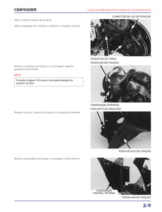 CBR900RR CHASSI/CARENAGEM/SISTEMA DE ESCAPAMENTO
2-9
Solte o conector da luz de posição.
Solte as lingüetas de retenção e remova os soquetes do farol.
Remova o parafuso de fixação e a carenagem superior,
puxando-a para frente.
NOTA
Consulte a página 19-5 para a remoção/instalação do
conjunto do farol.
Remova a porca, a placa de fixação e o conjunto da sinaleira.
Remova as presilhas de fixação e carenagem central interna.
CARENAGEM SUPERIOR
CONJUNTO DA SINALEIRA
PORCA/PLACA DE FIXAÇÃO
PRESILHAS DE FIXAÇÃO
SOQUETES DO FAROL
PARAFUSO DE FIXAÇÃO
CONECTOR DA LUZ DE POSIÇÃO
CARENAGEM
CENTRAL INTERNA
 