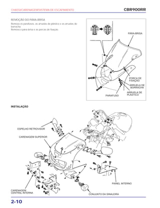 CBR900RR
2-10
REMOÇÃO DO PÁRA-BRISA
Remova os parafusos, as arruelas de plástico e as arruelas de
borracha.
Remova o pára-brisa e as porcas de fixação.
CHASSI/CARENAGEM/SISTEMA DE ESCAPAMENTO
INSTALAÇÃO
PÁRA-BRISA
PORCA DE
FIXAÇÃO
ARRUELA DE
BORRACHA
ARRUELA DE
PLÁSTICOPARAFUSO
ESPELHO RETROVISOR
CARENAGEM
CENTRAL INTERNA
PAINEL INTERNO
CARENAGEM SUPERIOR
CONJUNTO DA SINALEIRA
 