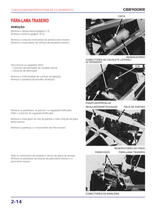 PARAFUSO/PRESILHA
REGULADOR/RETIFICADOR RELÉ DE PARTIDA
RESERVATÓRIO DO FREIO
CONECTORES DA SINALEIRA
PARAFUSOS PÁRA-LAMA TRASEIRO
CBR900RR
2-14
PÁRA-LAMA TRASEIRO
REMOÇÃO
Remova a tampa lateral (página 2-3).
Remova a bateria (página 16-5).
Remova a cinta do reservatório do amortecedor traseiro.
Remova o reservatório da ranhura do paralama traseiro.
Desconecte os seguintes itens:
– Conector do interruptor do cavalete lateral.
– Conector do alternador
Remova o ICM (módulo de controle da ignição).
Remova o parafuso da presilha da fiação.
Remova os parafusos, as porcas e o regulador/retificador.
Solte o conector do regulador/retificador.
Remova o interruptor do relé de partida e solte a fiação do pára-
lama traseiro.
Remova o parafuso e o reservatório do freio traseiro.
Solte os conectores da sinaleira e da luz da placa de licença.
Remova os parafusos de fixação do pára-lama traseiro e o
pára-lama traseiro.
CHASSI/CARENAGEM/SISTEMA DE ESCAPAMENTO
RESERVATÓRIO
CONECTORES DO CAVALETE LATERAL/
ALTERNADOR
CINTA
ICM
 