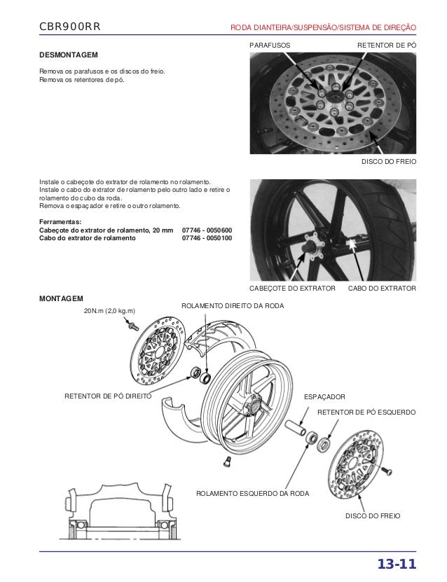 Honda CBR 900 RR Fireblade (2000 - 01), Prezzo E Scheda Tecnica - Foto 8