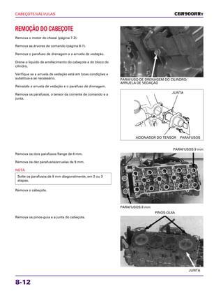 CABEÇOTE/VÁLVULAS
8-12
REMOÇÃO DO CABEÇOTE
Remova o motor do chassi (página 7-2).
Remova as árvores de comando (página 8-7).
Remova o parafuso de drenagem e a arruela de vedação.
Drene o líquido de arrefecimento do cabeçote e do bloco do
cilindro.
Verifique se a arruela de vedação está em boas condições e
substitua-a se necessário.
Reinstale a arruela de vedação e o parafuso de drenagem.
Remova os parafusos, o tensor da corrente de comando e a
junta.
PARAFUSO DE DRENAGEM DO CILINDRO/
ARRUELA DE VEDAÇÃO
Remova os dois parafusos flange de 8 mm.
Remova os dez parafusos/arruelas de 9 mm.
NOTA
Remova o cabeçote.
Solte os parafusos de 9 mm diagonalmente, em 2 ou 3
etapas.
PARAFUSOS 8 mm
PARAFUSOS 9 mm
Remova os pinos-guia e a junta do cabeçote.
JUNTA
PINOS-GUIA
CBR900RRY
JUNTA
ACIONADOR DO TENSOR PARAFUSOS
 