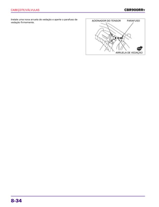 CABEÇOTE/VÁLVULAS
8-34
Instale uma nova arruela de vedação e aperte o parafuso de
vedação firmemente.
CBR900RRY
ACIONADOR DO TENSOR PARAFUSO
ARRUELA DE VEDAÇÃO
NOVA
 