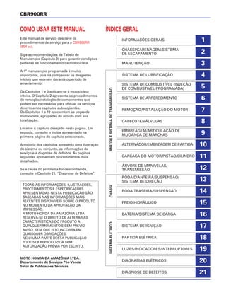 1
2
3
4
5
6
7
8
9
10
11
12
13
14
15
16
CBR900RR
COMO USAR ESTE MANUAL
Este manual de serviço descreve os
procedimentos de serviço para a CBR900RR
(954 cc).
Siga as recomendações da Tabela de
Manutenção (Capítulo 3) para garantir condições
perfeitas de funcionamento da motocicleta.
A 1ª manutenção programada é muito
importante, pois irá compensar os desgastes
iniciais que ocorrem durante o período de
amaciamento.
Os Capítulos 1 e 3 aplicam-se à motocicleta
inteira. O Capítulo 2 apresenta os procedimentos
de remoção/instalação de componentes que
podem ser necessárias para efetuar os serviços
descritos nos capítulos subseqüentes.
Os Capítulos 4 a 19 apresentam as peças da
motocicleta, agrupadas de acordo com sua
localização.
Localize o capítulo desejado nesta página. Em
seguida, consulte o índice apresentado na
primeira página do capítulo selecionado.
A maioria dos capítulos apresenta uma ilustração
do sistema ou conjunto, as informações de
serviço e a diagnose de defeitos. As páginas
seguintes apresentam procedimentos mais
detalhados.
Se a causa do problema for desconhecida,
consulte o Capítulo 21, “Diagnose de Defeitos”.
MOTO HONDA DA AMAZÔNIA LTDA.
Departamento de Serviços Pós-Venda
Setor de Publicações Técnicas
TODAS AS INFORMAÇÕES, ILUSTRAÇÕES,
PROCEDIMENTOS E ESPECIFICAÇÕES
APRESENTADAS NESTA PUBLICAÇÃO SÃO
BASEADAS NAS INFORMAÇÕES MAIS
RECENTES DISPONÍVEIS SOBRE O PRODUTO
NO MOMENTO DA APROVAÇÃO DA
IMPRESSÃO.
A MOTO HONDA DA AMAZÔNIA LTDA
RESERVA-SE O DIREITO DE ALTERAR AS
CARACTERÍSTICAS DO PRODUTO A
QUALQUER MOMENTO E SEM PRÉVIO
AVISO, SEM QUE ISTO INCORRA EM
QUAISQUER OBRIGAÇÕES.
NENHUMA PARTE DESTA PUBLICAÇÃO
PODE SER REPRODUZIDA SEM
AUTORIZAÇÃO PRÉVIA POR ESCRITO.
ÍNDICE GERAL
INFORMAÇÕES GERAIS
CHASSI/CARENAGEM/SISTEMA
DE ESCAPAMENTO
MANUTENÇÃO
SISTEMA DE LUBRIFICAÇÃO
SISTEMA DE COMBUSTÍVEL (INJEÇÃO
DE COMBUSTIVEL PROGRAMADA)
SISTEMA DE ARREFECIMENTO
REMOÇÃO/INSTALAÇÃO DO MOTOR
CABEÇOTE/VÁLVULAS
EMBREAGEM/ARTICULAÇÃO DE
MUDANÇA DE MARCHAS
ALTERNADOR/EMBREAGEM DE PARTIDA
CARCAÇA DO MOTOR/PISTÃO/CILINDRO
ÁRVORE DE MANIVELAS/
TRANSMISSÃO
RODA DIANTEIRA/SUSPENSÃO/
SISTEMA DE DIREÇÃO
RODA TRASEIRA/SUSPENSÃO
FREIO HIDRÁULICO
BATERIA/SISTEMA DE CARGA
17SISTEMA DE IGNIÇÃO
18PARTIDA ELÉTRICA
19LUZES/INDICADORES/INTERRUPTORES
20DIAGRAMAS ELÉTRICOS
21DIAGNOSE DE DEFEITOS
SISTEMAELÉTRICOCHASSIMOTORESISTEMADETRANSMISSÃO
 