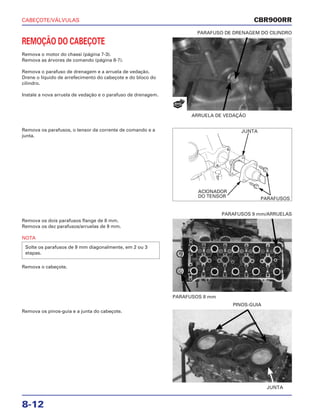 CABEÇOTE/VÁLVULAS
8-12
REMOÇÃO DO CABEÇOTE
Remova o motor do chassi (página 7-3).
Remova as árvores de comando (página 8-7).
Remova o parafuso de drenagem e a arruela de vedação.
Drene o líquido de arrefecimento do cabeçote e do bloco do
cilindro.
Instale a nova arruela de vedação e o parafuso de drenagem.
ARRUELA DE VEDAÇÃO
PARAFUSO DE DRENAGEM DO CILINDRO
Remova os dois parafusos flange de 8 mm.
Remova os dez parafusos/arruelas de 9 mm.
NOTA
Remova o cabeçote.
Solte os parafusos de 9 mm diagonalmente, em 2 ou 3
etapas.
PARAFUSOS 8 mm
PARAFUSOS 9 mm/ARRUELAS
Remova os pinos-guia e a junta do cabeçote.
JUNTA
PINOS-GUIA
Remova os parafusos, o tensor da corrente de comando e a
junta.
CBR900RR
NOVO
JUNTA
PARAFUSOS
ACIONADOR
DO TENSOR
 