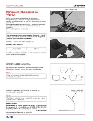 CABEÇOTE/VÁLVULAS
8-18
INSPEÇÃO/RETÍFICA DA SEDE DA
VÁLVULA
Limpe completamente as válvulas de admissão e
escapamento para remover os depósitos de carvão.
Aplique uma leve camada de Azul da Prússia sobre as sedes
das válvulas.
Instale a válvula e gire-a de encontro a sede com auxílio de
um cabo de ventosa ou outra ferramenta manual de
fresagem.
Remova e inspecione as válvulas.
a
Verifique a largura das sedes das válvulas.
PADRÃO: 0,90 – 1,10 mm
As sedes deverão ser retificadas se estiverem muito estreitas,
muito largas ou muito baixas.
Limite de Uso 1,5 mm
As válvulas não podem ser retificadas. Substitua a válvula
se sua face estiver queimada, excessivamente desgastada
ou com contato irregular com a sede.
CABO DE VENTOSA
RETÍFICA DA SEDE DA VÁLVULA
Recomenda-se o uso de uma retificadora mecânica para
obter-se um desbaste correto das sedes das válvulas.
NOTA
Siga as instruções de operação do fabricante da
retificadora mecânica.
Use uma fresa de 45° para remover as rebarbas ou
irregularidades das sedes.
NOTA
FERRAMENTAS
Fresa da sede da válvula, 29 mm (45º ADM) 07780 – 0010300
Fresa da sede da válvula, 24,5 mm (45º ESC) 07780 – 0010100
Suporte para fresa da sede da válvula, 4,5 mm
07781 – 0010600
ou equivalente disponível no comércio
Retifique a sede com uma fresa de 45° sempre que a guia
da válvula for substituída.
CBR900RR
IRREGULARIDADE
 