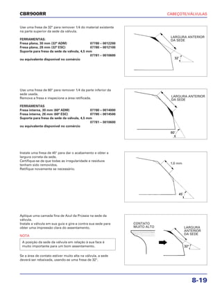 CABEÇOTE/VÁLVULAS
8-19
CBR900RR
Use uma fresa de 32° para remover 1/4 do material existente
na parte superior da sede da válvula.
FERRAMENTAS:
Fresa plana, 30 mm (32º ADM) 07780 – 0012200
Fresa plana, 28 mm (32º ESC) 07780 – 0012100
Suporte para fresa da sede da válvula, 4,5 mm
07781 – 0010600
ou equivalente disponível no comércio
Instale uma fresa de 45° para dar o acabamento e obter a
largura correta da sede.
Certifique-se de que todas as irregularidade e resíduos
tenham sido removidos.
Retifique novamente se necessário.
Aplique uma camada fina de Azul da Prússia na sede da
válvula.
Instale a válvula em sua guia e gire-a contra sua sede para
obter uma impressão clara do assentamento.
NOTA
Se a área de contato estiver muito alta na válvula, a sede
deverá ser rebaixada, usando-se uma fresa de 32°.
A posição da sede da válvula em relação à sua face é
muito importante para um bom assentamento.
Use uma fresa de 60° para remover 1/4 da parte inferior da
sede usada.
Remova a fresa e inspecione a área retificada.
FERRAMENTAS
Fresa interna, 30 mm (60º ADM) 07780 – 0014000
Fresa interna, 26 mm (60º ESC) 07780 – 0014500
Suporte para fresa da sede da válvula, 4,5 mm
07781 – 0010600
ou equivalente disponível no comércio
LARGURA ANTERIOR
DA SEDE
CONTATO
MUITO ALTO LARGURA
ANTERIOR
DA SEDE
LARGURA ANTERIOR
DA SEDE
1,0 mm
 