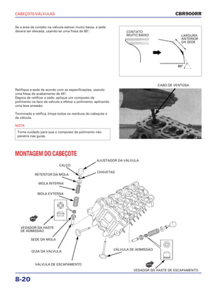 CABEÇOTE/VÁLVULAS
8-20
Se a área de contato na válvula estiver muito baixa, a sede
deverá ser elevada, usando-se uma fresa de 60°.
MONTAGEM DO CABEÇOTE
Retifique a sede de acordo com as especificações, usando
uma fresa de acabamento de 45°.
Depois de retificar a sede, aplique um composto de
polimento na face da válvula e efetue o polimento, aplicando
uma leve pressão.
Terminada a retífica, limpe todos os resíduos do cabeçote e
da válvula.
NOTA
Tome cuidado para que o composto de polimento não
penetre nas guias.
CABO DE VENTOSA
CBR900RR
CONTATO
MUITO BAIXO LARGURA
ANTERIOR
DA SEDE
AJUSTADOR DA VÁLVULA
VEDADOR DA HASTE
DE ADMISSÃO
RETENTOR DA MOLA
MOLA INTERNA
MOLA EXTERNA
SEDE DA MOLA
GUIA DA VÁLVULA
VÁLVULA DE ESCAPAMENTO
VÁLVULA DE ADMISSÃO
VEDADOR DA HASTE DE ESCAPAMENTO
CHAVETAS
CALÇO
NOVO
NOVO
 